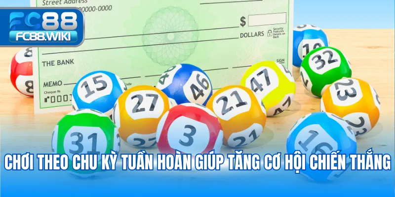 Chơi theo chu kỳ tuần hoàn giúp tăng cơ hội chiến thắng