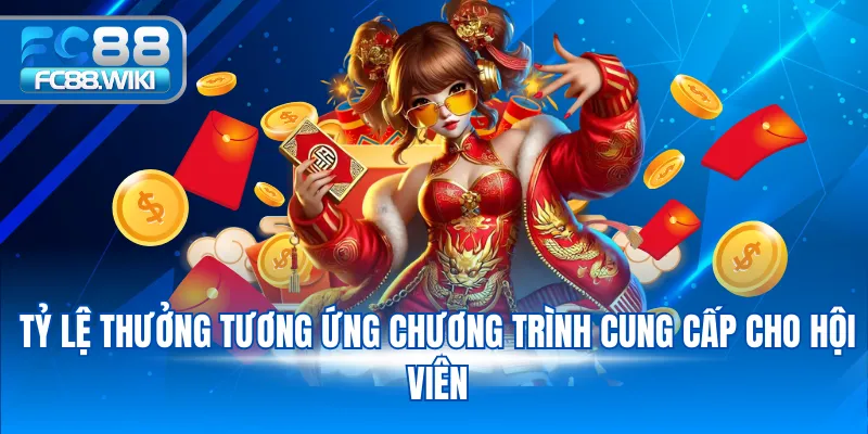 Hồng Bao Mỗi Ngày Với Phần Quà Giá Trị Tại FC88 Tỷ lệ thưởng tương ứng chương trình cung cấp cho hội viên
